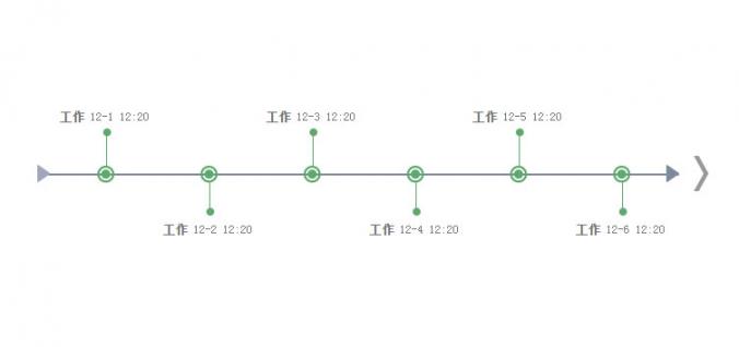 JQ鱼骨样式时间轴代码 时间轴特效表单排序